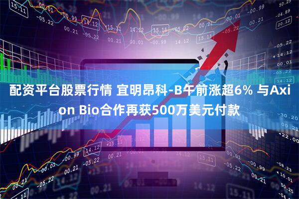 配资平台股票行情 宜明昂科-B午前涨超6% 与Axion Bio合作再获500万美元付款
