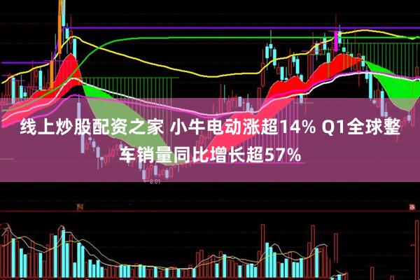 线上炒股配资之家 小牛电动涨超14% Q1全球整车销量同比增长超57%